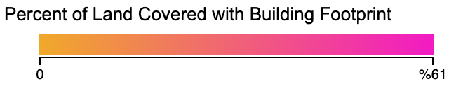 Color Scale